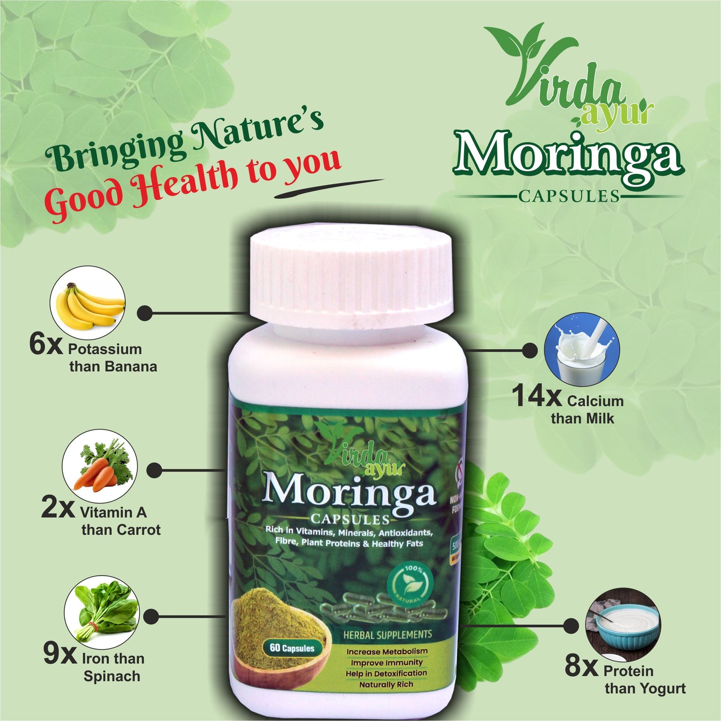 Moringa Capsules